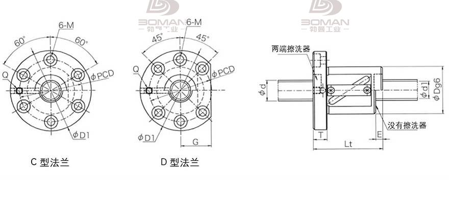 KURODA GRC520FS-DAPR 黑田精工丝杆怎么安装图解